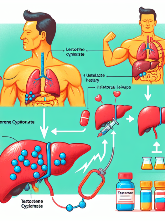 Effet du cypionate de testostérone sur la fonction hépatique pendant le traitement