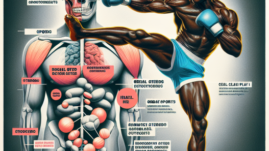 Les stéroïdes oraux et les sports de combat