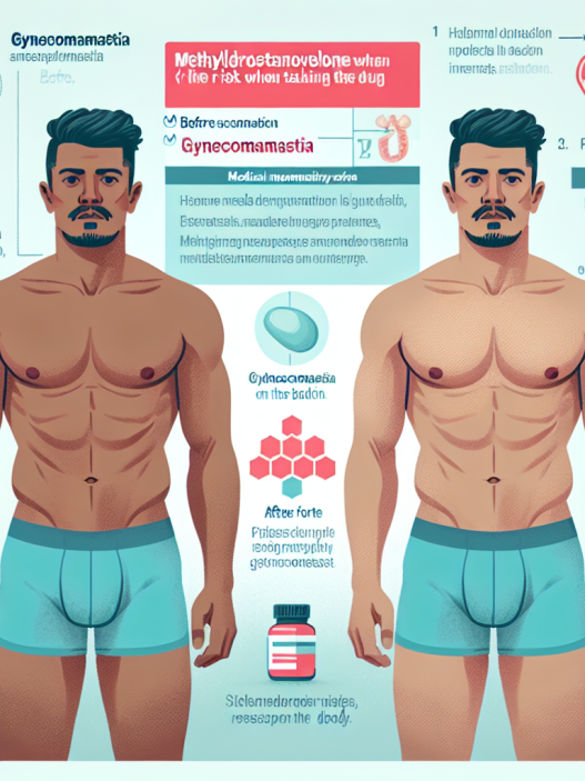 Risque de gynécomastie lors de la prise de méthyldrostanolone
